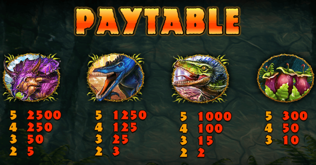 t rex ii paytable 1 paytable