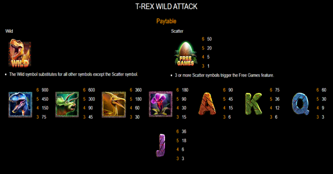 t rex wild attack paytable paytable