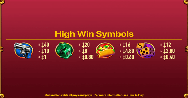 taberna de los muertos 3 paytable