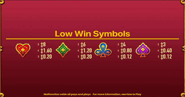 taberna de los muertos 4 paytable