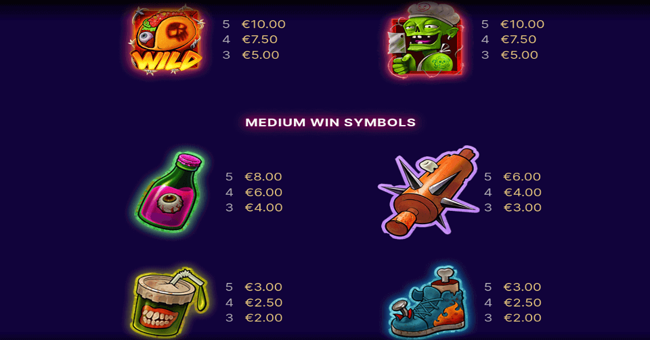 taco fury xxxtreme paytable 1 paytable