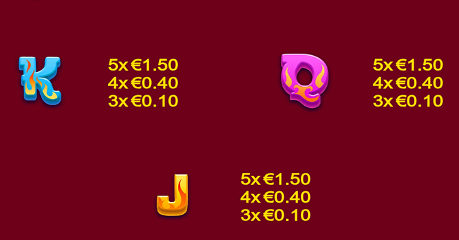 taco libre jackpot cash collect max paytable 3 paytable