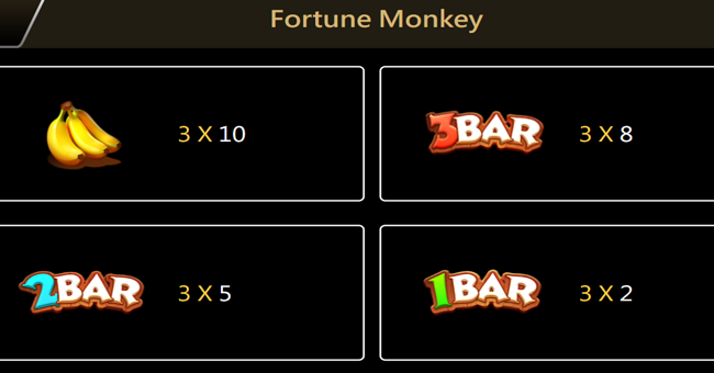 tada gaming fortune monkey paytable 2 paytable