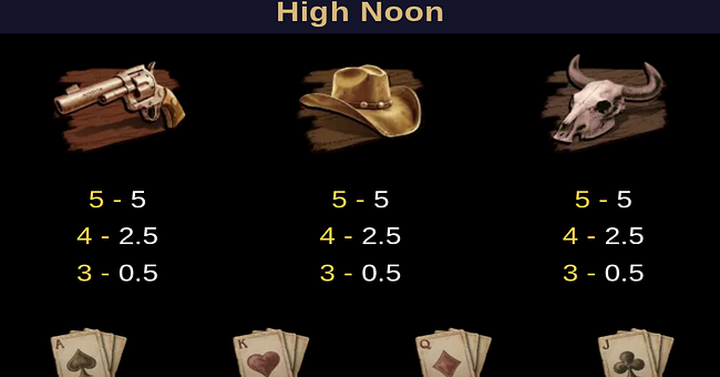 tada gaming high noon paytable 2 paytable