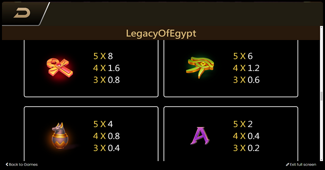 tada gaming legacy of egypt paytable 2 paytable