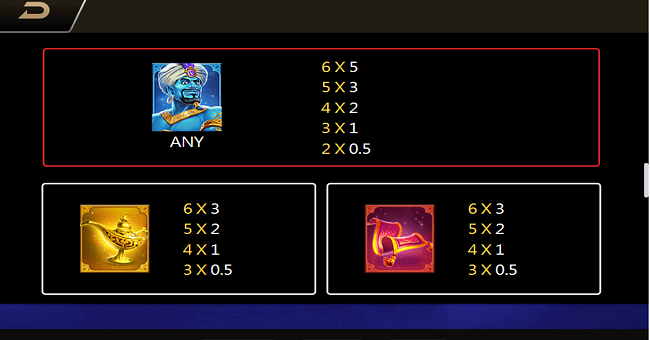 tada gaming magic lamp paytable 1 paytable