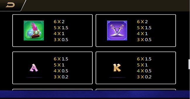tada gaming magic lamp paytable 2 paytable