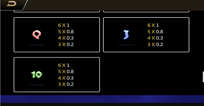 tada gaming magic lamp paytable 3 paytable