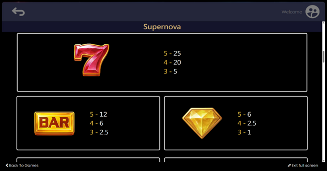 tada gaming supernova paytable 1 paytable