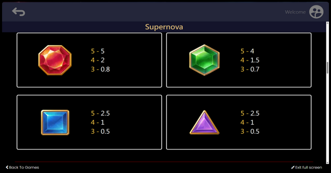 tada gaming supernova paytable 2 paytable