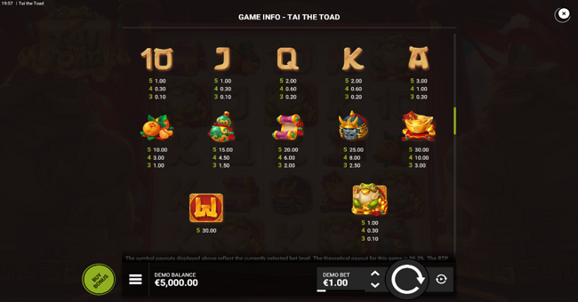 tai the toad paytable paytable