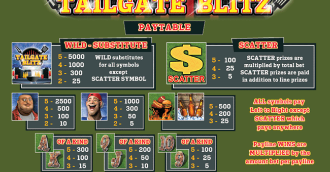 tailgate blitz paytable 1 paytable