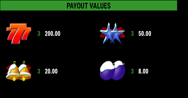 take 5 christmas edition paytable paytable