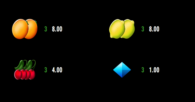 take 5 paytable2 paytable