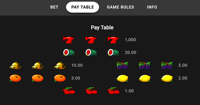 take note paytable paytable