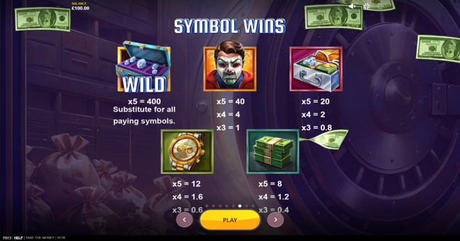 take the money paytable 1 paytable