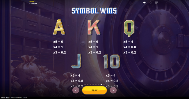 take the money paytable 2 paytable