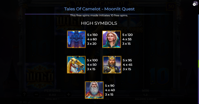 tales of camelot moonlit quest paytable 1 paytable