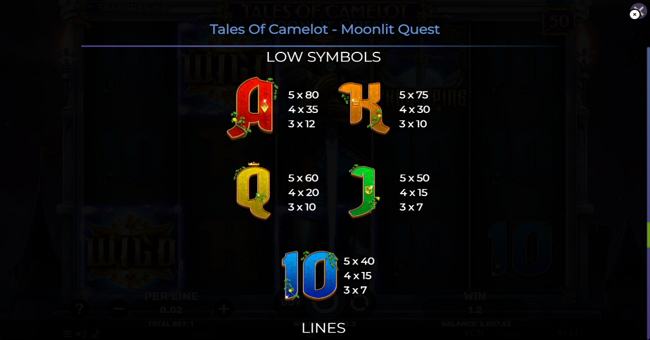 tales of camelot moonlit quest paytable 2 paytable