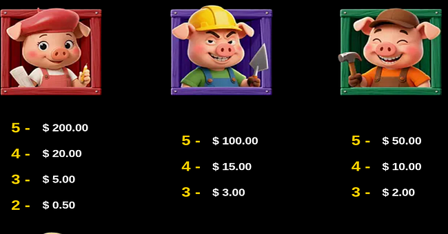 tales of the piggies paytable 1 paytable
