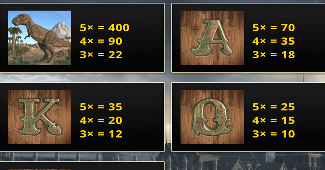 tales of time travel paytable 2 paytable