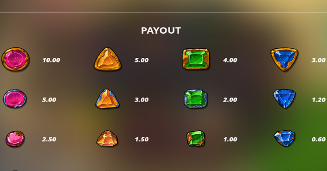 tanked 3 first blood 2 paytable 1 paytable