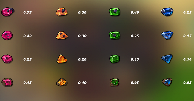 tanked 3 first blood 2 paytable 2 paytable