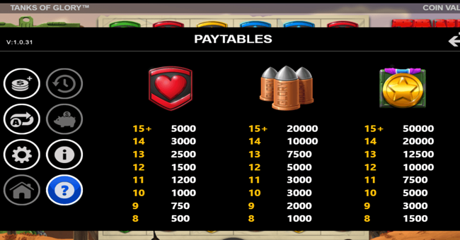 tanks of glory paytable 2 paytable