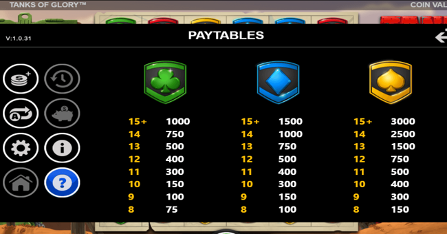 tanks of glory paytable 3 paytable