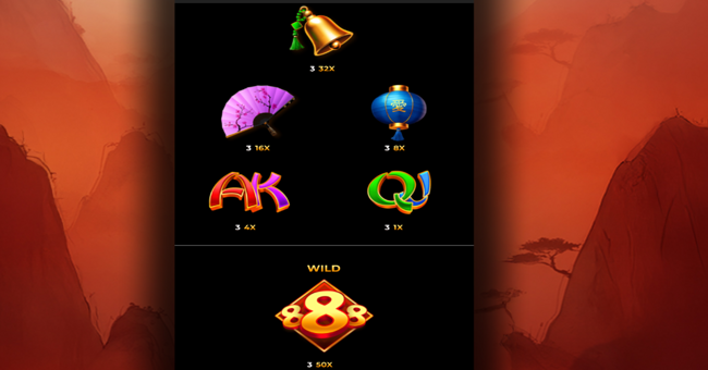 tao tree coins paytable 1 paytable