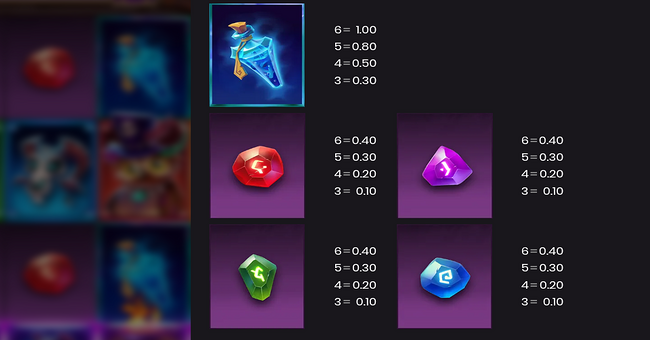 tarot treasures paytable 3 paytable