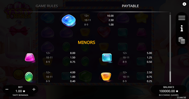 tasty bonanza paytable 2 paytable