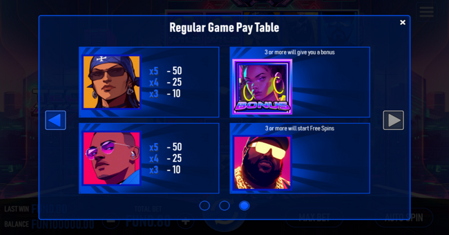 techno takeover paytable 3 paytable