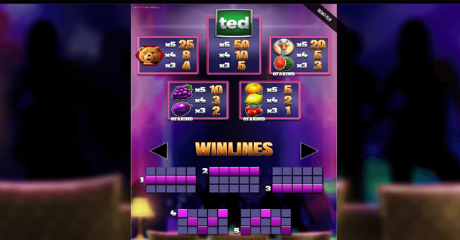 ted pub fruit paytable 1 paytable