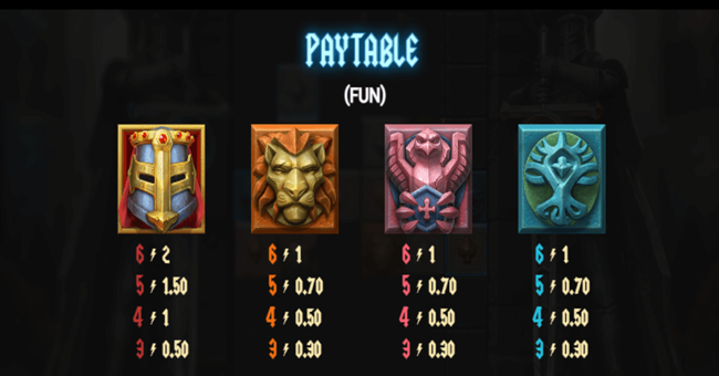 templar tumble 2 dream drop paytable1 paytable