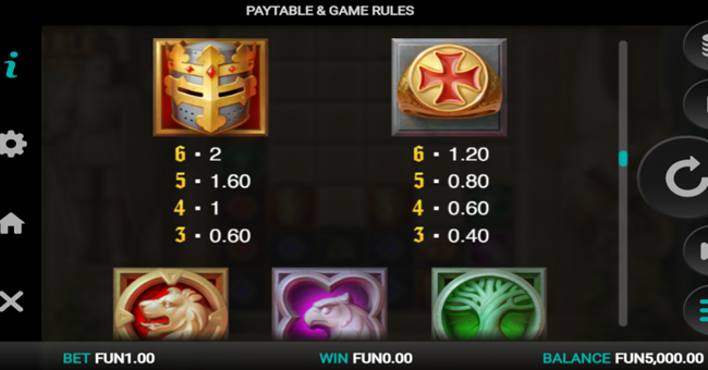 templar tumble dream drop paytable 1 paytable