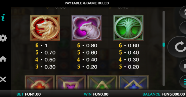 templar tumble dream drop paytable 2 paytable