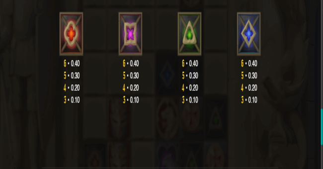 templar tumble paytable2 paytable