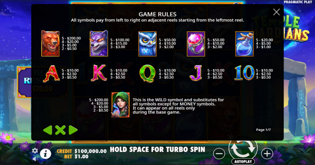 temple guardians paytable paytable