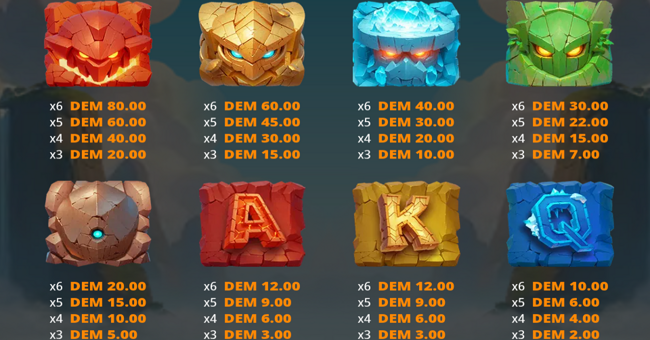 temple of eternal titans paytable 1 paytable