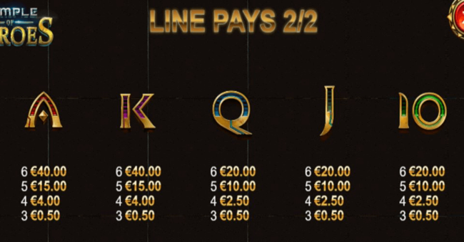 temple of heroes paytable 2 paytable