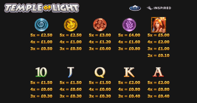 temple of light paytable paytable