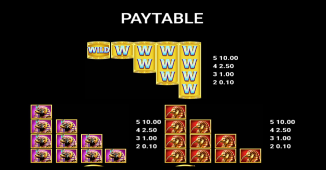 temple of lunaris paytable 1 paytable