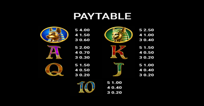 temple of lunaris paytable 2 paytable