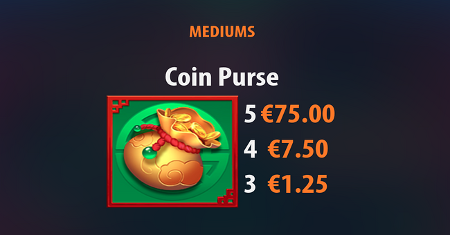 temple of paw paytable 2 paytable