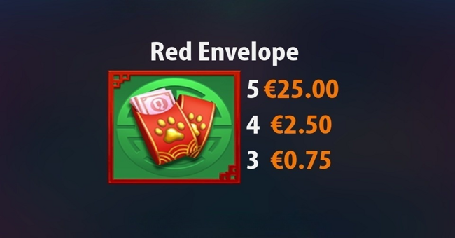 temple of paw paytable 4 paytable