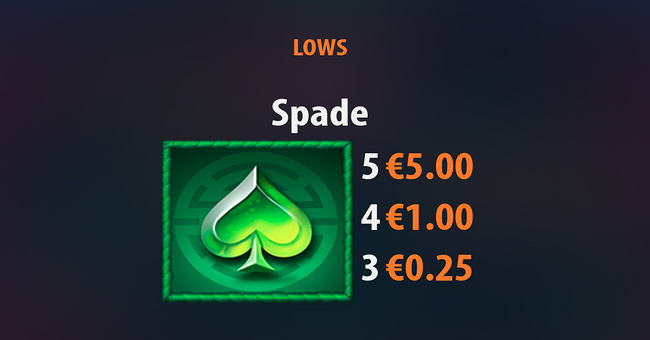 temple of paw paytable 6 paytable