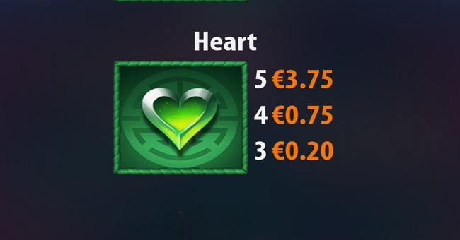 temple of paw paytable 7 paytable