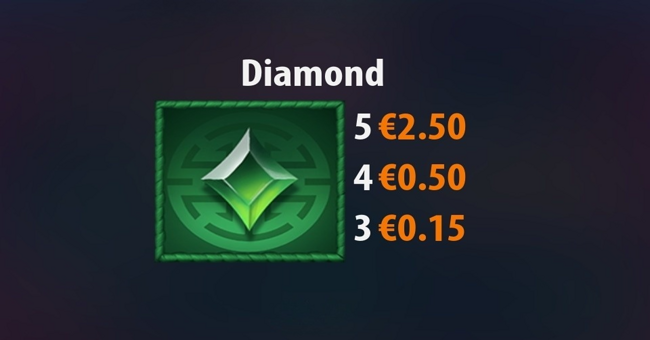 temple of paw paytable 8 paytable