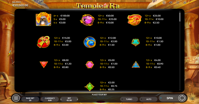 temple of ra paytable paytable